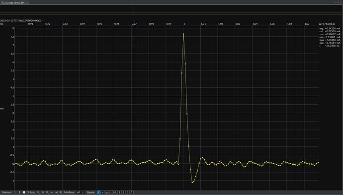 JS_event_18mA_1M