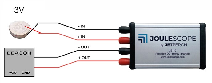 diagramajoule2