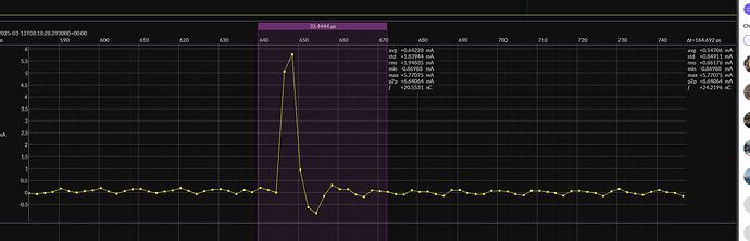 JS_event_18mA