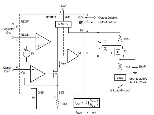 Source Measure Unit Schematic